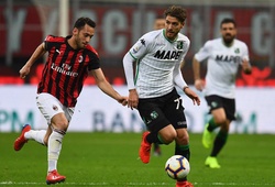 Nhận định, soi kèo AC Milan vs Sassuolo, 23h30 ngày 21/04