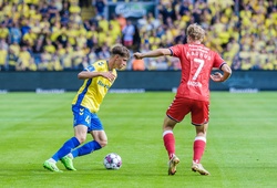 Nhận định, soi kèo Basel vs Brondby: Ngược dòng thành công