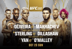 Lịch thi đấu UFC 280: Charles Oliveira vs Islam Makhachev
