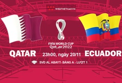 Nhận định, soi kèo Qatar vs Ecuador: Khởi đầu suôn sẻ