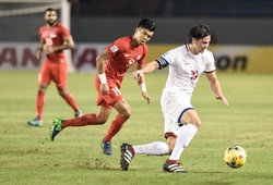 Nhận định U19 Singapore vs U19 Trung Quốc 15h30, 08/11 (Vòng loại U19 châu Á)