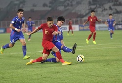 Nhận định U19 Lào vs U19 Đài Loan 18h00, 08/11 (Vòng loại U19 châu Á)