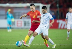 Nhận định Uzbekistan vs Kyrgyzstan 19h00, 09/11 (Giao hữu quốc tế)