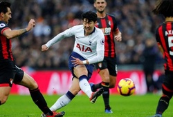 Nhận định Bournemouth vs Tottenham, 00h00 ngày 10/07, Ngoại hạng Anh