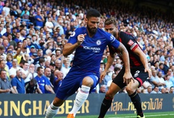 Nhận định tỷ lệ cược kèo bóng đá tài xỉu trận Chelsea vs Fulham