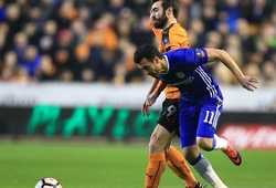 Nhận định tỷ lệ cược kèo bóng đá tài xỉu trận Wolves vs Chelsea