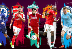 Lịch thi đấu giao hữu Hè 2018 của Man City, Man Utd, Liverpool, Chelsea và Arsenal