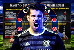 Ai có thể kế thừa di sản khổng lồ của Diego Costa ở Chelsea?