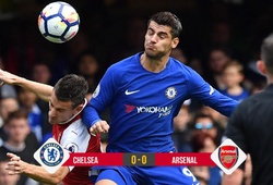 Kết quả bóng đá: Phung phí cơ hội, Chelsea và Arsenal chia điểm