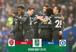 Nhận định bóng đá: Không bỏ tiền Chelsea vẫn có cách diệt Arsenal