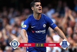 Alvaro Morata lập kỳ tích giúp Chelsea hạ Everton