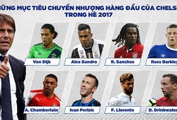 Chelsea đối mặt với nguy cơ mua hớ vì "đi chợ muộn"