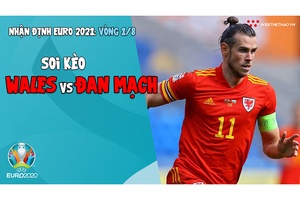 Nhận định EURO 2021| Vòng 1/8: Soi kèo Wales vs Đan Mạch | Bóng đá