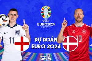 Dự đoán tỷ số bóng đá | ANH vs ĐAN MẠCH | Nhận định Bảng C EURO 2024