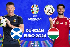 Dự đoán tỷ số bóng đá | SCOTLAND vs HUNGARY | Nhận định Bảng A EURO 2024