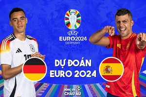 Dự đoán tỷ số bóng đá | ĐỨC vs TÂY BAN NHA | Nhận định Vòng tứ kết EURO 2024