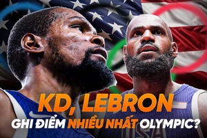 Những cầu thủ ghi nhiều điểm nhất bóng rổ Olympic: LeBron James và Durant có mặt hay không?