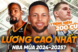 Durant, Curry và Nikola Jokic: Điểm danh các cầu thủ lương cao nhất NBA mùa giải 2024-25