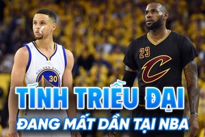 Tính triều đại đang mất dần ở NBA: Không còn những kỷ nguyên lớn như LeBron hay Curry?