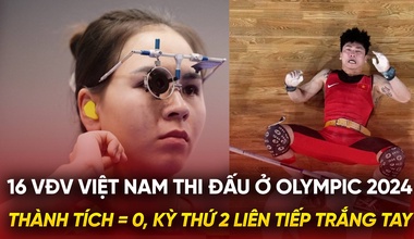 16 VĐV Việt Nam thi đấu như thế nào ở Olympic 2024?