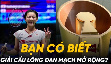 Bạn có biết Giải cầu lông Đan Mạch mở rộng 2024?