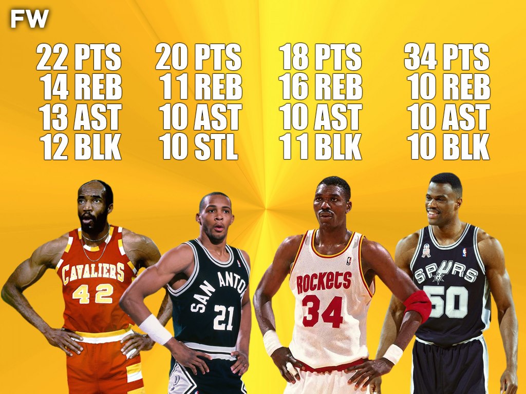 5 cú Quadruple-Double trong lịch sử NBA