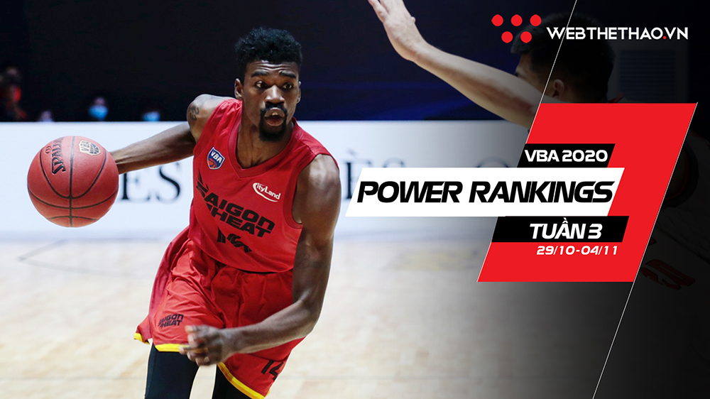 VBA 2020 Power Rankings tuần 3: Saigon Heat xây chắc ngôi đầu, Dragons gục ngã đau đớn