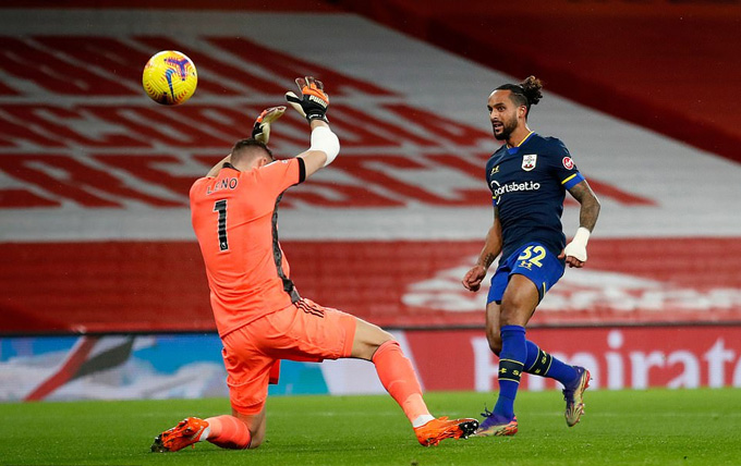 Video Highlight Arsenal vs Southampton, Ngoại hạng Anh 2020 đêm qua