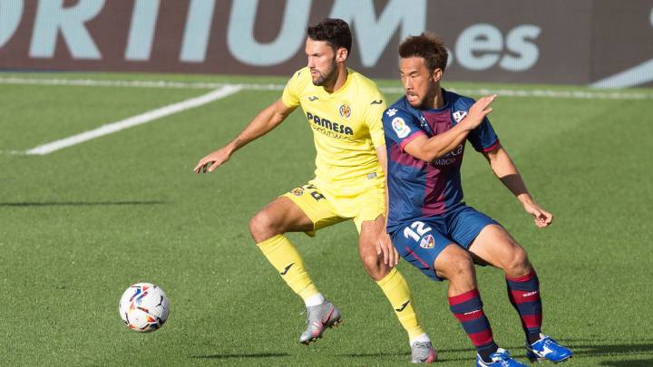 Nhận định Huesca vs Villarreal, 20h ngày 23/01, VĐQG Tây Ban Nha