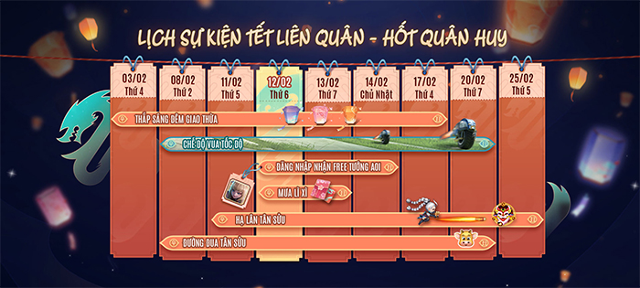 Sự kiện Tết Liên Quân 2021 có gì đáng chú ý? Sự kiện Tết Liên Quân 2021 có gì đáng chú ý?