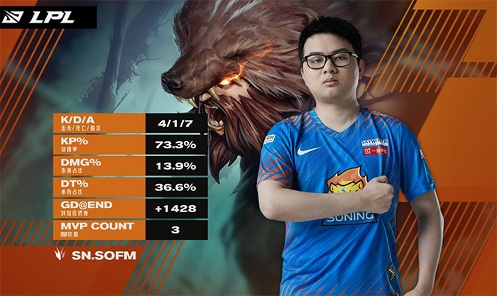 SofM cầm Udyr lùa cả thế giới, Suning có ván đấu hoàn hảo trước TT