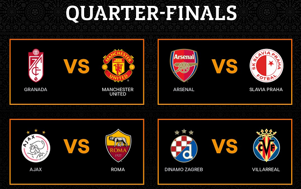 Tứ kết Europa League 2020/21: MU gặp Granada, Arsenal tiếp Slavia