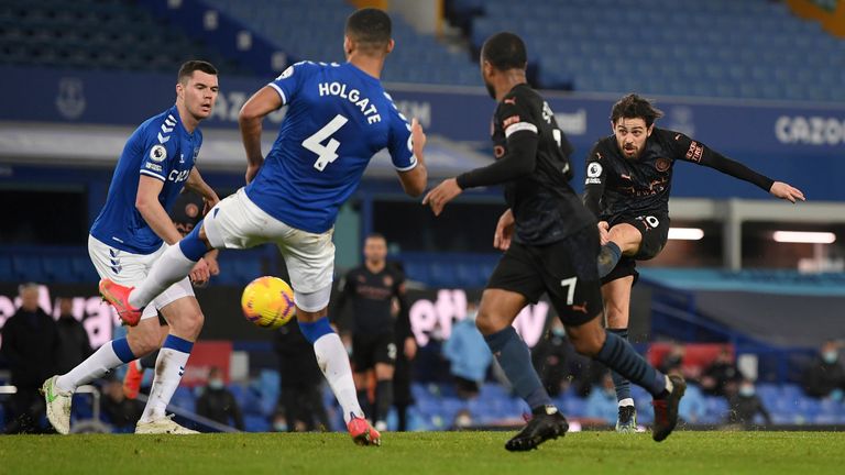 Everton vs Man City: Đội hình dự kiến và thành tích đối đầu