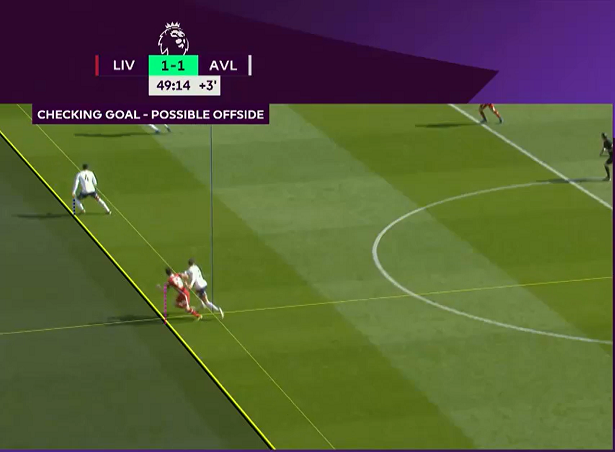 Liverpool mất bàn thắng tranh cãi vì VAR bắt lỗi việt vị từng cm