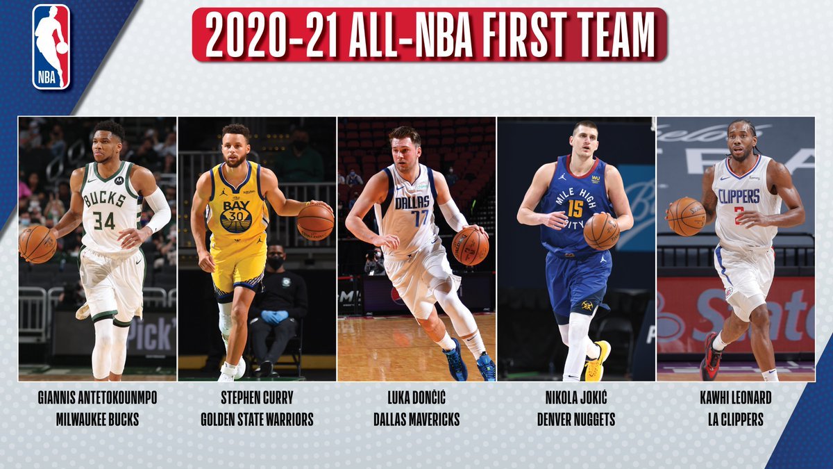 Công bố 3 đội hình All-NBA 2021: Không thiếu tranh cãi