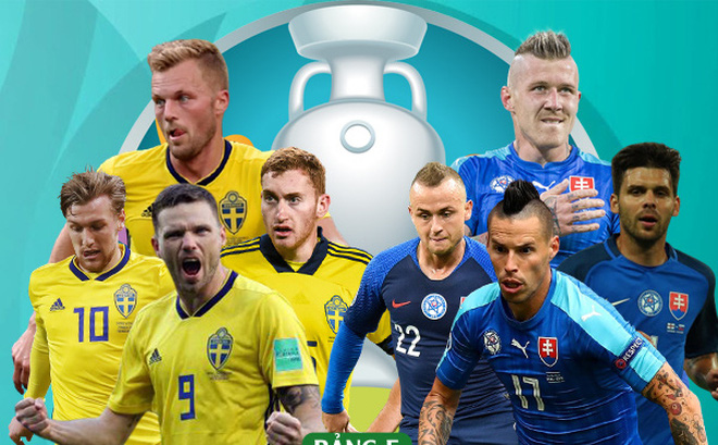 Đội hình ra sân Thụy Điển vs Slovakia: Forsberg so tài Hamsik Đội hình ra sân Thụy Điển vs Slovakia: Forsberg so tài Hamsik
