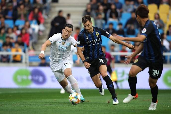 Nhận định Daegu vs United City, 21h00 ngày 29/06, AFC Champions League