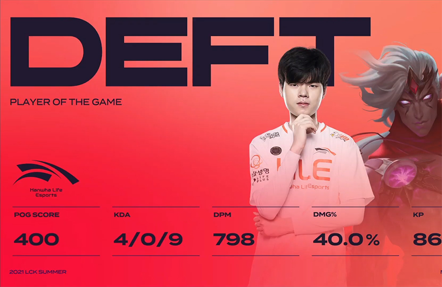 Kết quả LCK Mùa Hè 2021 hôm nay 15/8: Deft tỏa sáng, HLE gạt giò T1