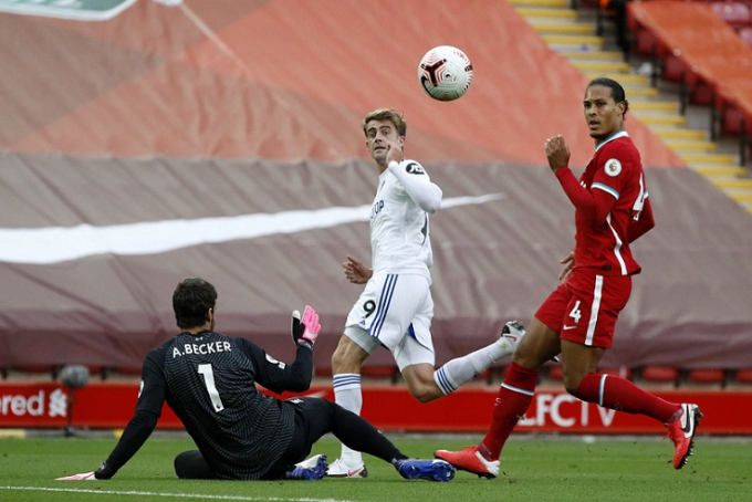 Lịch trực tiếp Bóng đá TV hôm nay 12/9: Leeds vs Liverpool