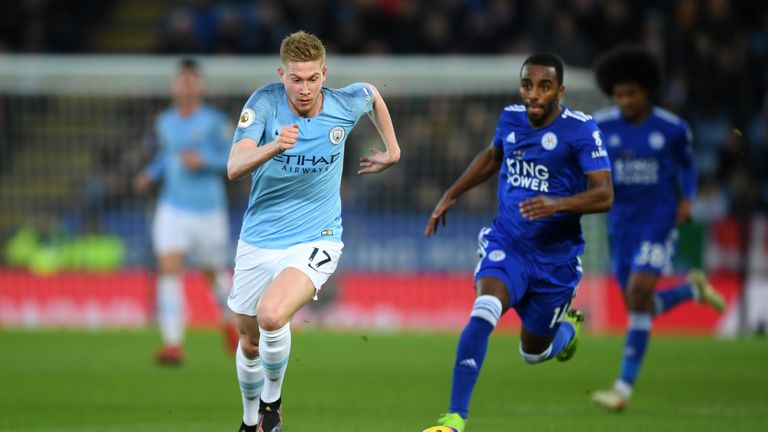 Nhận định, soi kèo Man City vs RB Leipzig, 2h ngày 16/09, Cúp C1