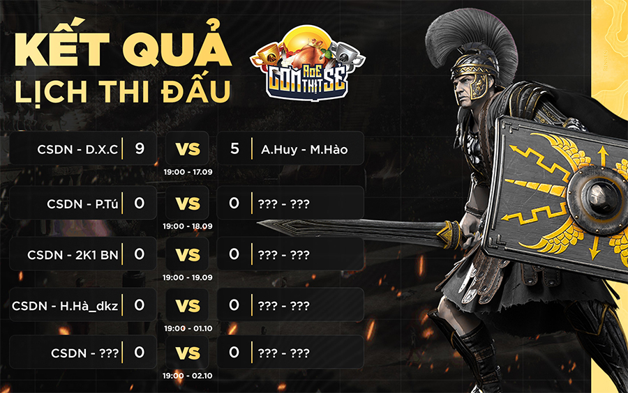 AoE Cơm Thịt Sẻ ngày 1: Cặp đôi mạnh nhất của clan SBS thất bại