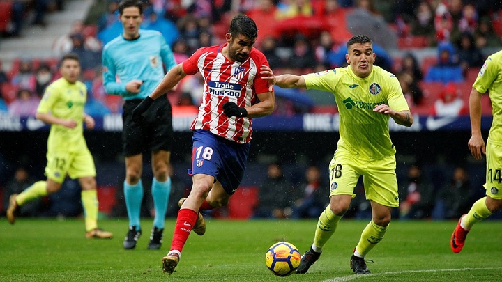 Nhận định, soi kèo Getafe vs Atletico, 00h30 ngày 22/09