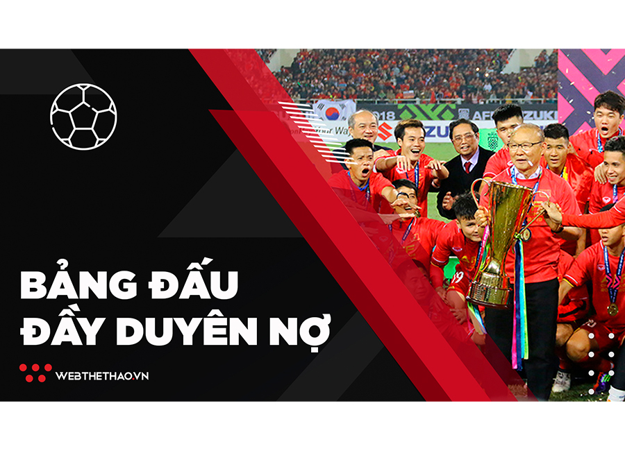 Bốc thăm chia bảng AFF Cup 2020: ĐT Việt Nam rơi vào bảng đấu đầy duyên nợ Bốc thăm chia bảng AFF Cup 2020: ĐT Việt Nam rơi vào bảng đấu đầy duyên nợ