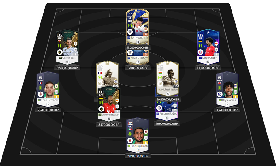 Chiến thuật 42211 trong FIFA Online 4