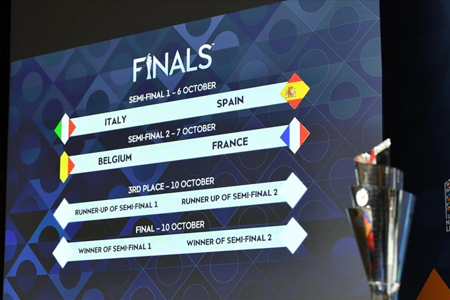 Bán kết UEFA Nations League 2020/2021 tổ chức ở đâu?