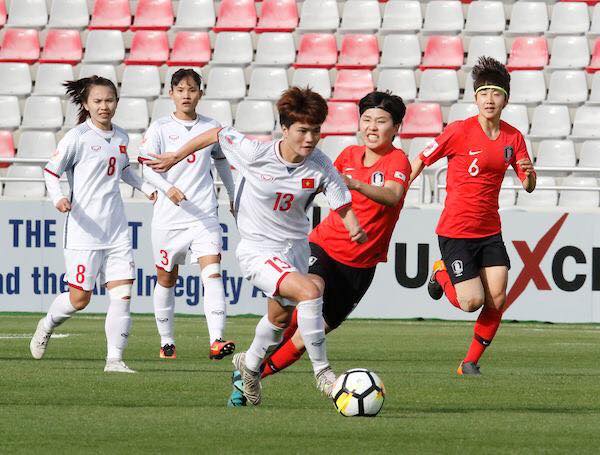 Kết quả b&oacute;ng đ&aacute; nữ Việt Nam h&ocirc;m nay tại Asian Cup 2022
