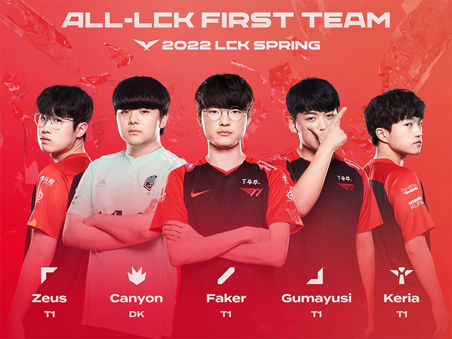 Đội hình tiêu biểu LCK Mùa Xuân 2022; Faker trở lại, T1 chiếm 4/5 thành viên