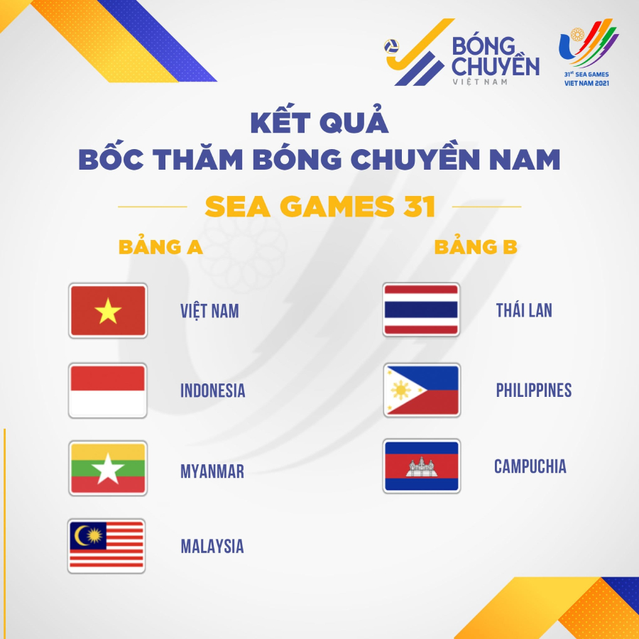 Kết quả bốc thăm b&oacute;ng chuyền SEA Games 31: Việt Nam đụng độ đương kim v&ocirc; địch 