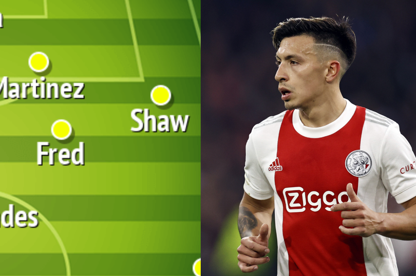 3 cách để MU xếp Lisandro Martinez trong đội hình