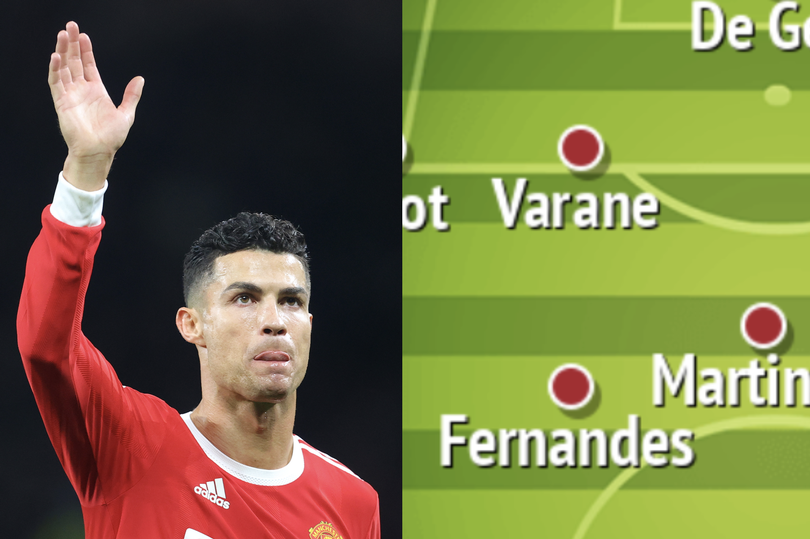 Đội hình MU mùa tới sẽ thế nào nếu Cristiano Ronaldo ra đi?